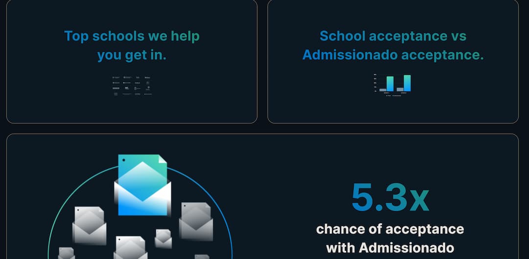 admissionado in numbers