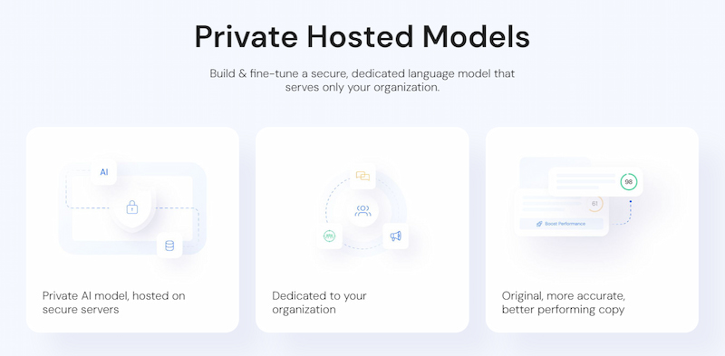 anyword ai models
