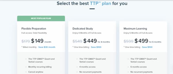 best-ttp-plan