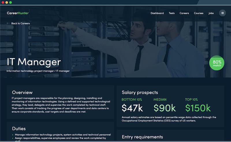 Career Addict IT manager