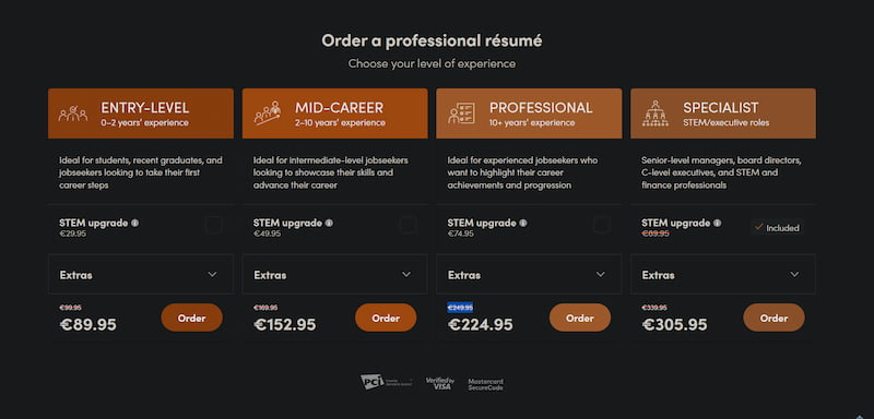 careeraddict cost