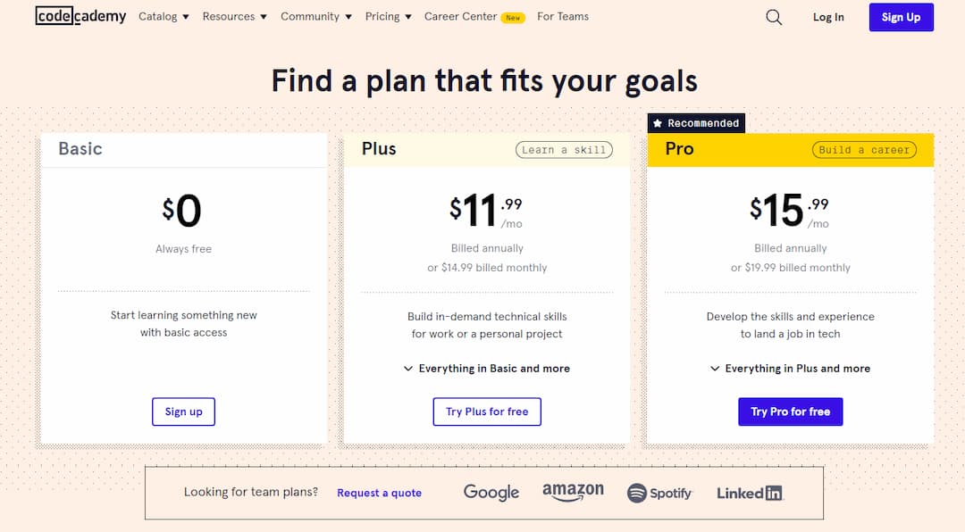 codecademy pricing
