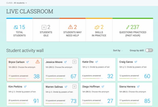 Does IXL Really Help You?
