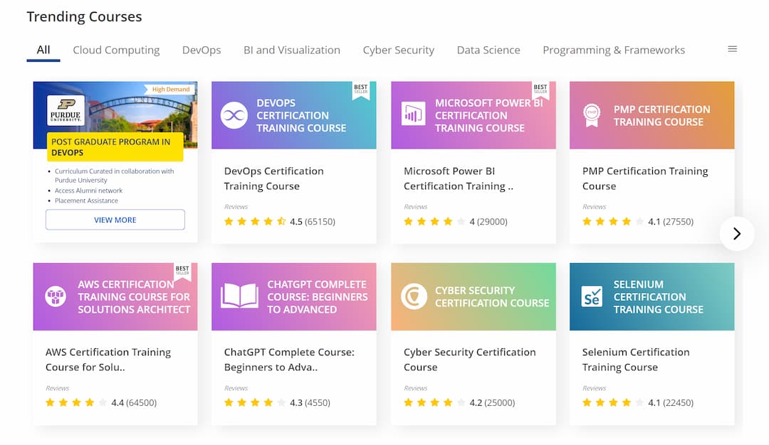 edureka courses
