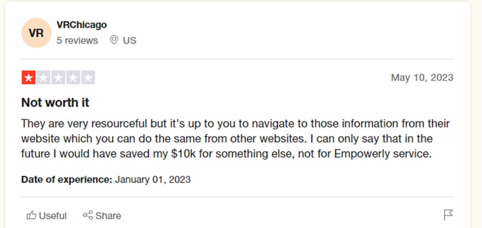 Empowerly reviews