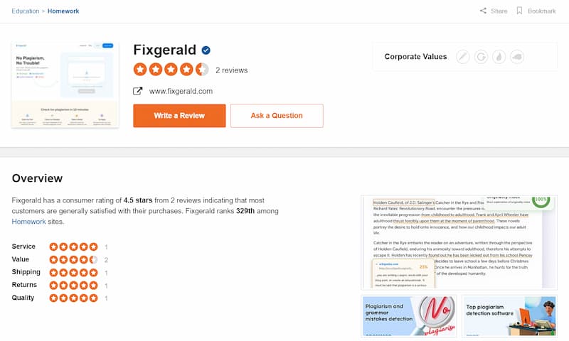 Fixgerald-plagiarism