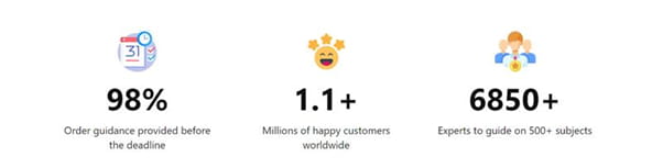 instasolving-main-features