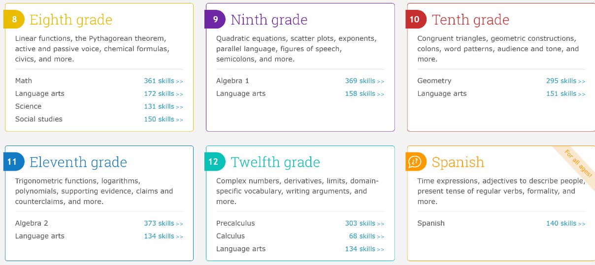Is IXL good?