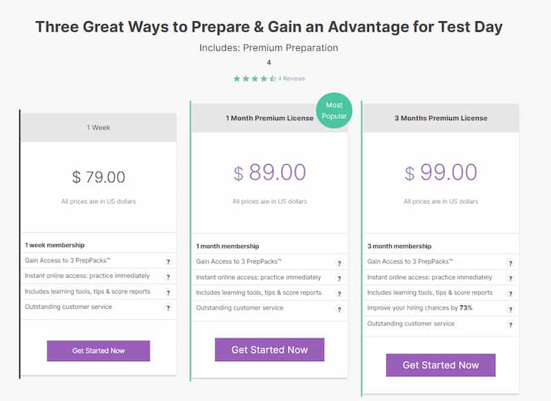 Job-Test-Prep-Prices