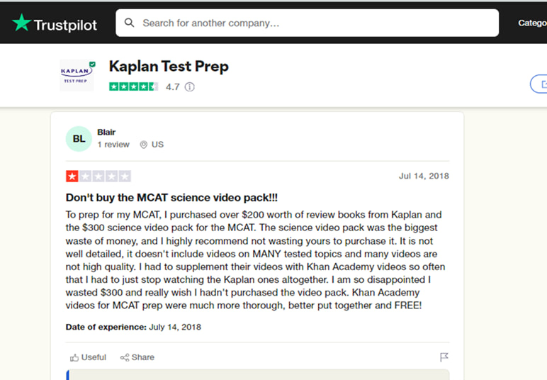 Kaplan Feddback Trust Test Prep