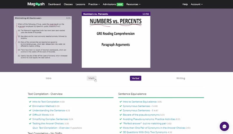 Magoosh GRE Prep Practice Tests