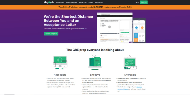 Magoosh GRE Tutoring