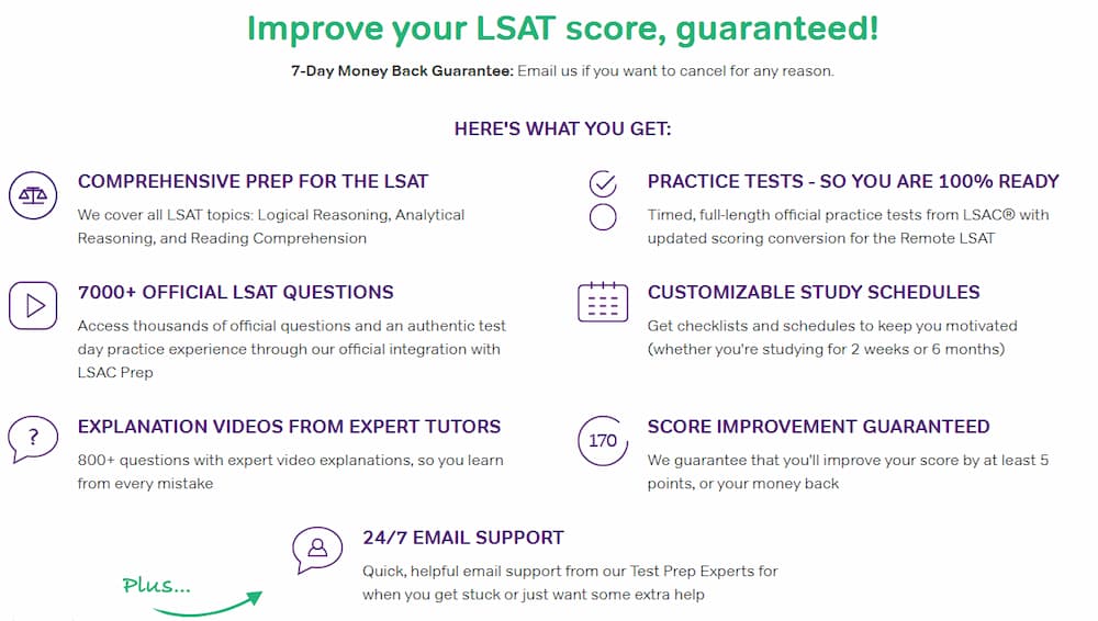 Magoosh - improve your LSAT score