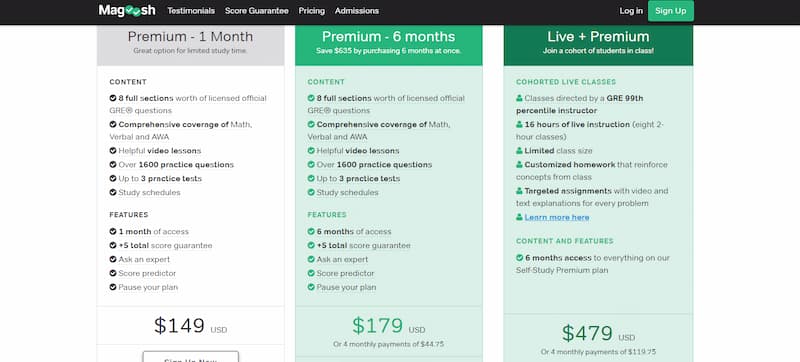 Magoosh prices