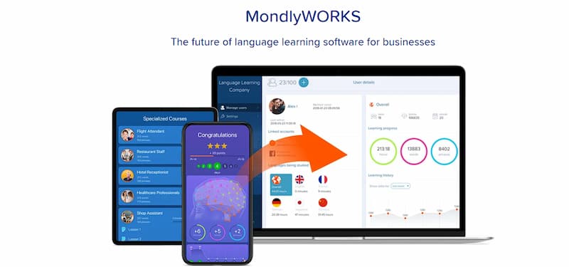 Mondly Works