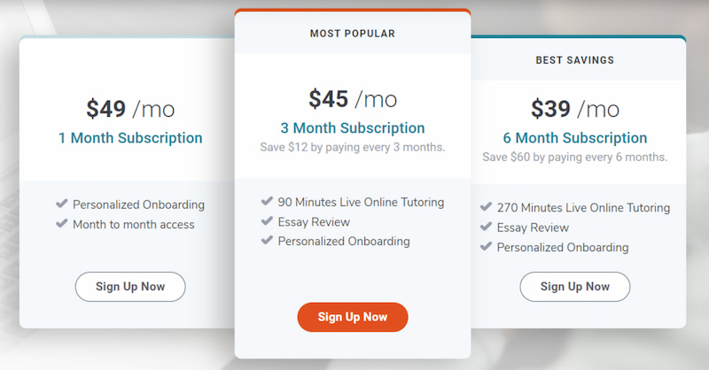 Petersons GRE Prep Tests