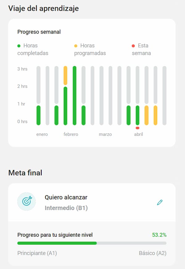 preply-progreso-meta-final