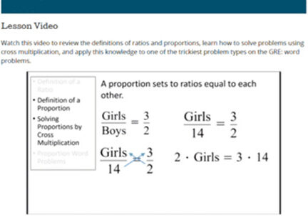 Prepscholar GRE Video Lesson