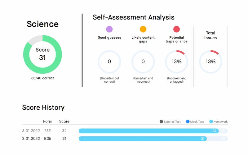 soflo-tutors-self-assessment