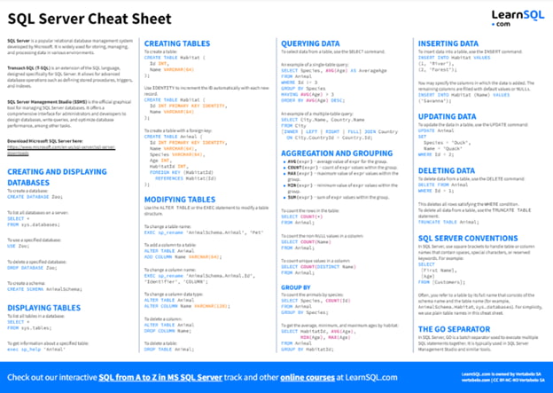 learn-sql-cheatsheet