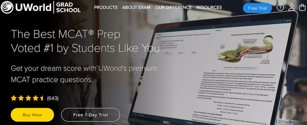 uworld mcat prep overview