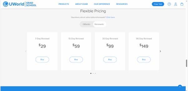 uworld-different-plans