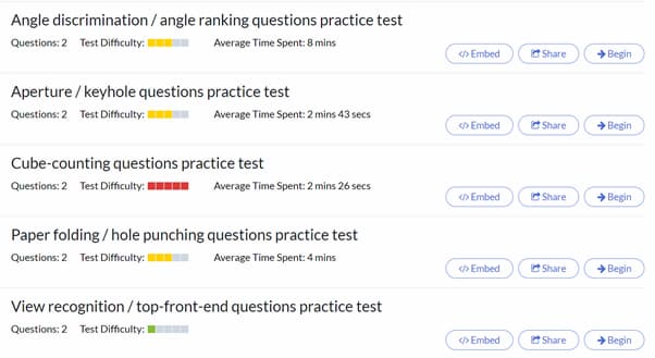 Varsity Tutors Free DAT Perceptual Ability Practice Tests
