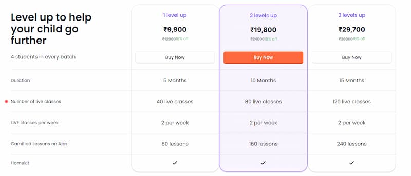 Vedantu-pricing