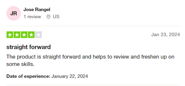 review on Mometrix PSAT course