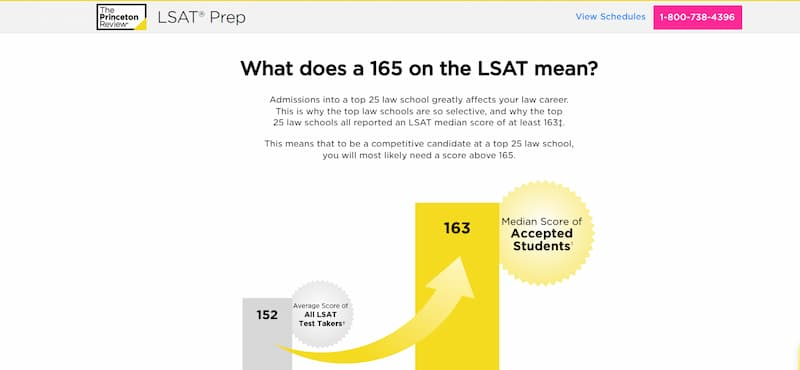 Princeton info